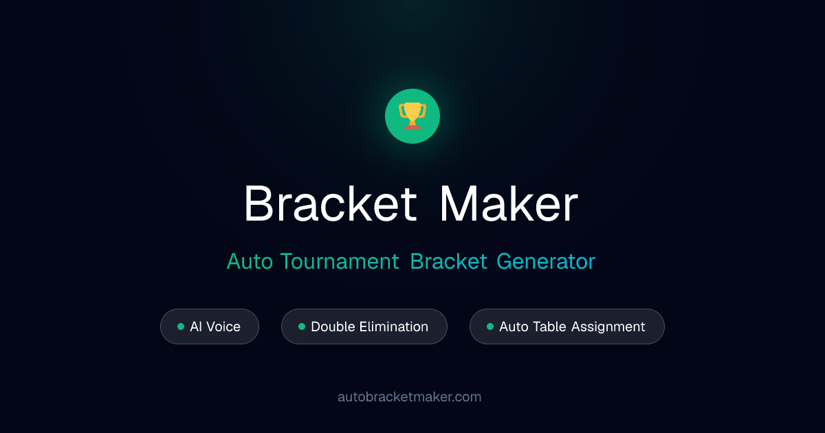 AutoBracketMaker screenshot 1